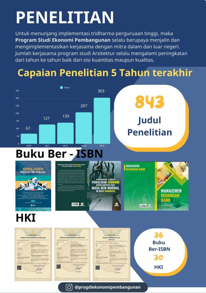 Penelitian – Ekonomi Pembangunan